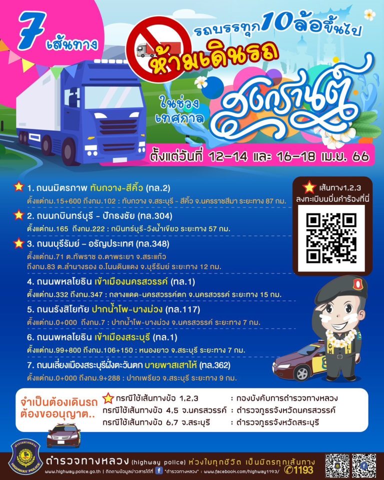 7 เส้นทาง ห้ามเดินรถบรรทุก 10 ล้อขึ้นไปช่วงเทศกาลสงกรานต์ ตั้งแต่วันที่ 12-14 และ16-18 เม.ย.66