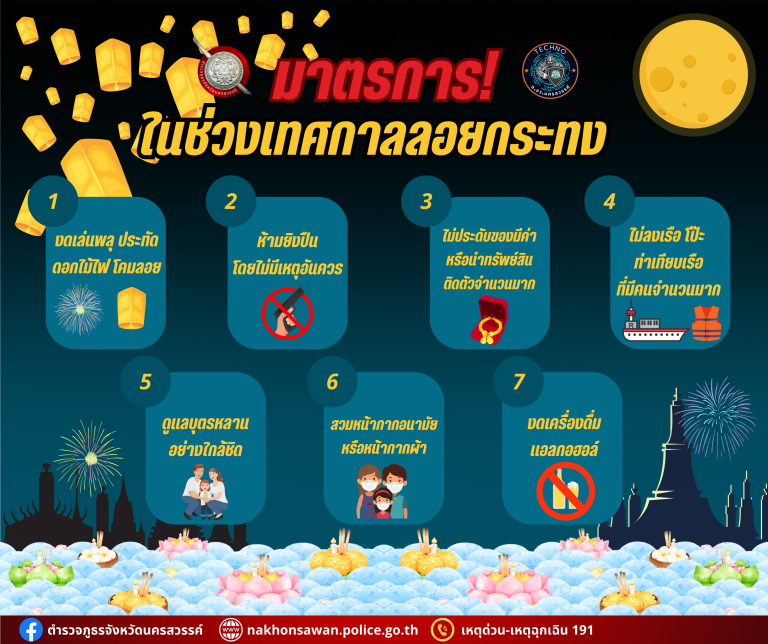ขอความร่วมมือประชาชนและนักท่องเที่ยว มาตรการในช่วงเทศกาลลอยกระทง