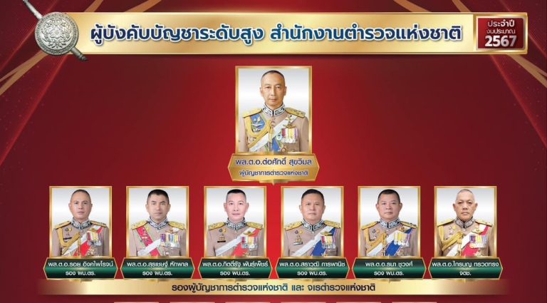 โปสเตอร์ผู้บังคับบัญชา สำนักงานตำรวจแห่งชาติ