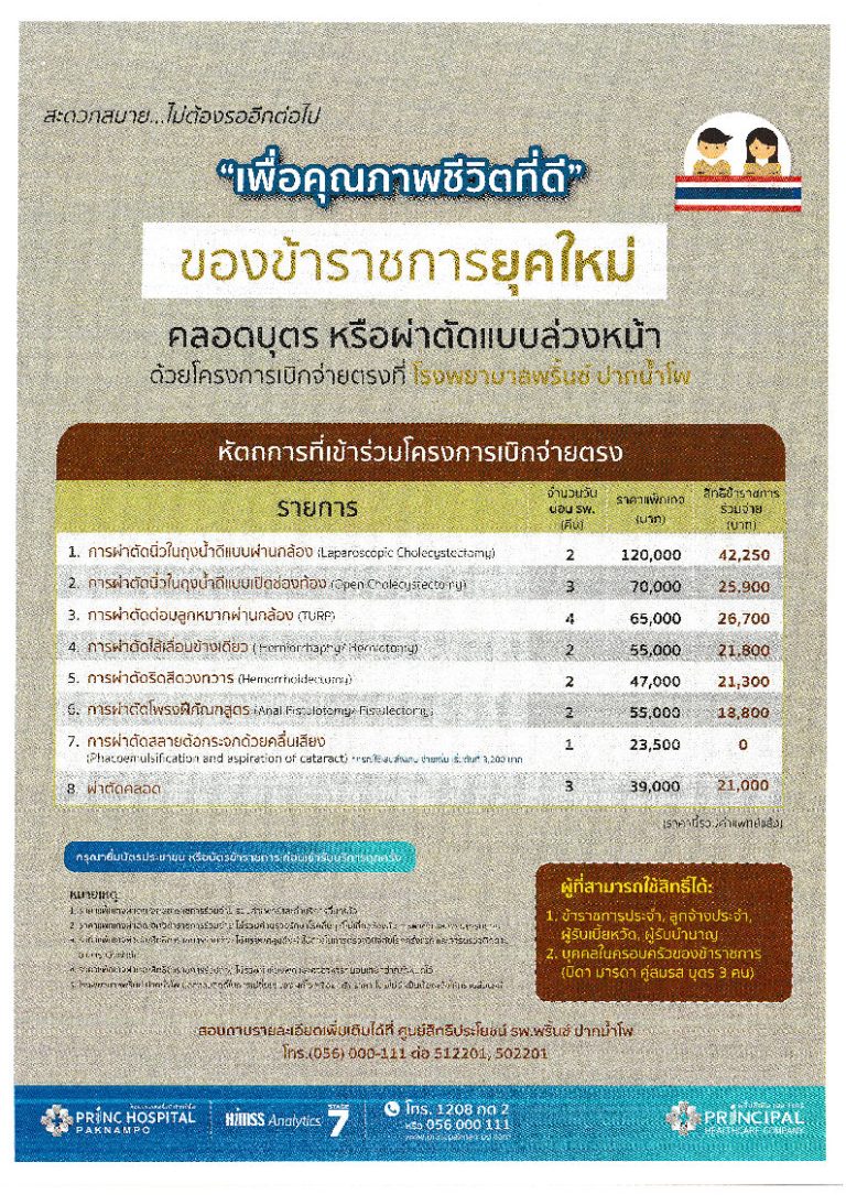 ประชาสัมพันธ์โครงการเบิกจ่ายตรงค่ารักษาพยาบาลประเภทผู้ป่วยในสถานพยาบาลเอกชนด้วยระบบ DRGs