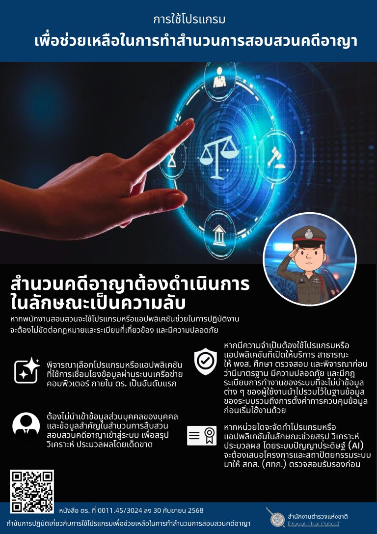 สื่อการเรียนรู้เพื่อสร้างความตระหนักรู้เกี่ยวกับการใช้งานโปรแกรม AI (Artificial Intelligence)